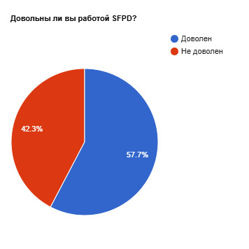 thumb_show.php