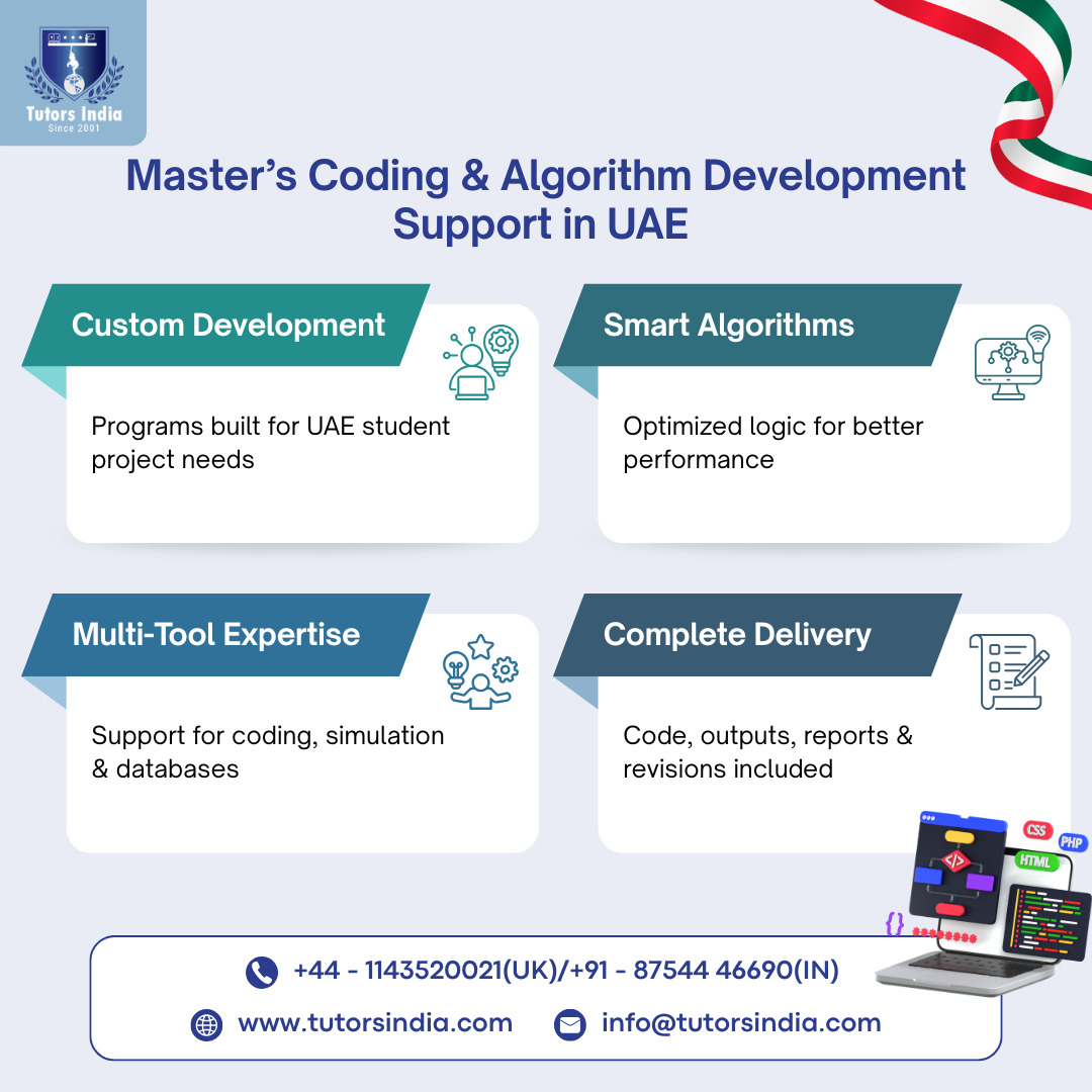 Coding and Algorithm-TI | Get expert Master’s coding and algorithm ...