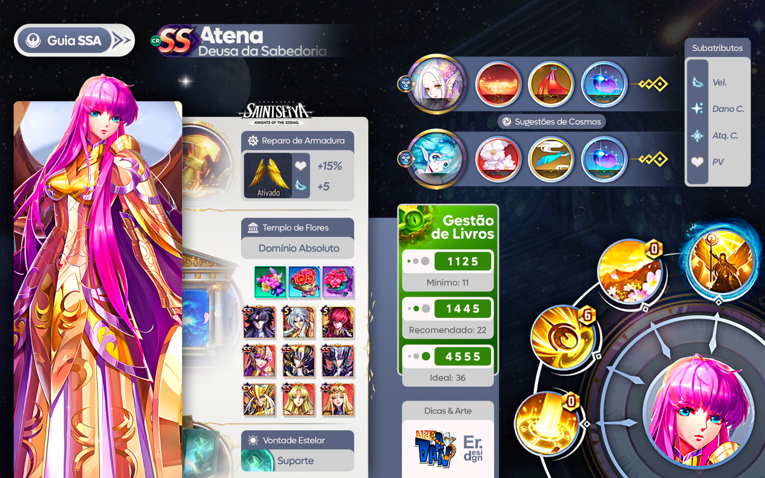 GUIA VISUAL (2024) - ATHENA CR